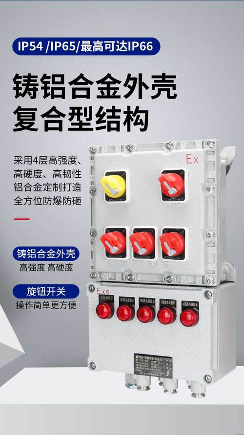 工业安全的基石 防爆配电箱的技术创新与应用解析